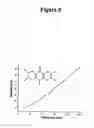 Fig. 06 - Method of doping organic semiconductors with quinone derivatives and 1, 3, 2 - dioxaborine derivatives