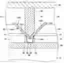 Fig. 01 - Memory devices having sharp-tipped phase change layer patterns