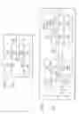 Fig. 02 - Test patterns for measurement of effective vacancy diffusion area