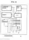 Fig. 08 - Semiconductor integrated circuit