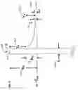 Fig. 12 - Dynamic schottky barrier MOSFET device and method of manufacture