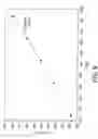 Fig. 12 - Bipolar transistor