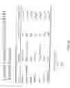 Fig. 17 - Bipolar transistor
