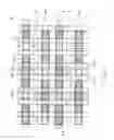 Fig. 03 - Method for manufacturing magnetic random access memory