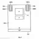 Fig. 07 - Semiconductor apparatus having a divided column region