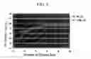 Fig. 04 - Contact plug in semiconductor device and method of forming the same