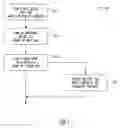 Fig. 06 - Electrical coupling stack and processes for making same