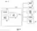 Fig. 09 - Electrical coupling stack and processes for making same