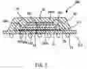 Fig. 06 - Multi-chip package structure