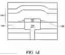 Fig. 05 - Heterogeneous low k dielectric