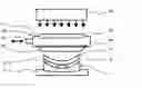 Fig. 01 - Process for making a coated optical article free of visible fining lines