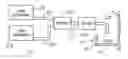 Fig. 01 - Structural member