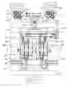 Fig. 11 - Two position double injection molding apparatus