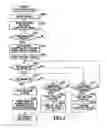 Fig. 06 - Post-processing device and post-processing method