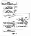 Fig. 10 - Post-processing device and post-processing method