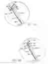 Fig. 06 - Multi-level hand cart