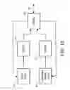 Fig. 11 - Mechanism for moving a door