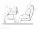Fig. 01 - Central armrest display device