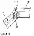 Fig. 03 - Floor-supporting configuration in motor vehicles