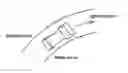 Fig. 01 - ABS control system for off-road driving conditions