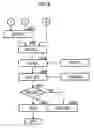 Fig. 07 - Method of manufacturing a small vibration motor