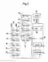 Fig. 04 - Power generator and torque amplifier