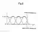 Fig. 09 - Power generator and torque amplifier