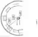 Fig. 02 - Rotary motion