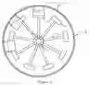 Fig. 03 - Rotary motion