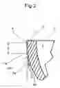 Fig. 03 - Funnel for cathode ray tube