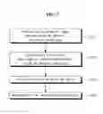 Fig. 10 - Dual panel type organic electroluminescent display device and method of fabricating the same