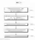 Fig. 14 - Dual panel type organic electroluminescent display device and method of fabricating the same