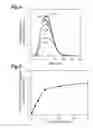 Fig. 05 - Light detecting sensor