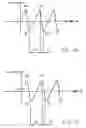 Fig. 12 - Rotary actuator and method of controlling an actuator