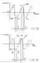 Fig. 14 - Rotary actuator and method of controlling an actuator