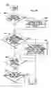 Fig. 11 - Movable barrier operator