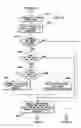Fig. 13 - Movable barrier operator