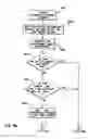 Fig. 20 - Movable barrier operator