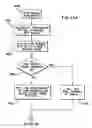 Fig. 31 - Movable barrier operator