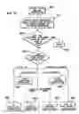 Fig. 33 - Movable barrier operator