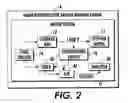 Fig. 03 - Method and apparatus for detecting a stalled stepper motor