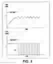 Fig. 04 - Method and apparatus for detecting a stalled stepper motor