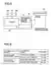 Fig. 06 - Gaming machine