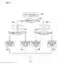 Fig. 05 - Control system and method for permanent magnet synchronous motor