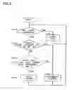 Fig. 04 - Power supply apparatus