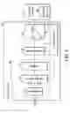 Fig. 03 - Intelligent power supply and control method thereof
