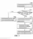 Fig. 06 - Intelligent power supply and control method thereof
