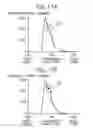 Fig. 09 - Nondestructive and noncontact analysis system
