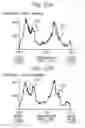Fig. 10 - Nondestructive and noncontact analysis system