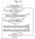 Fig. 11 - Nondestructive and noncontact analysis system
